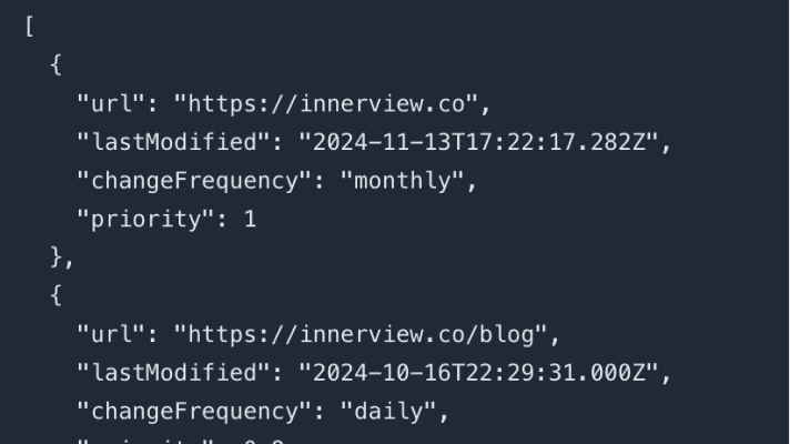 Automatic sitemaps